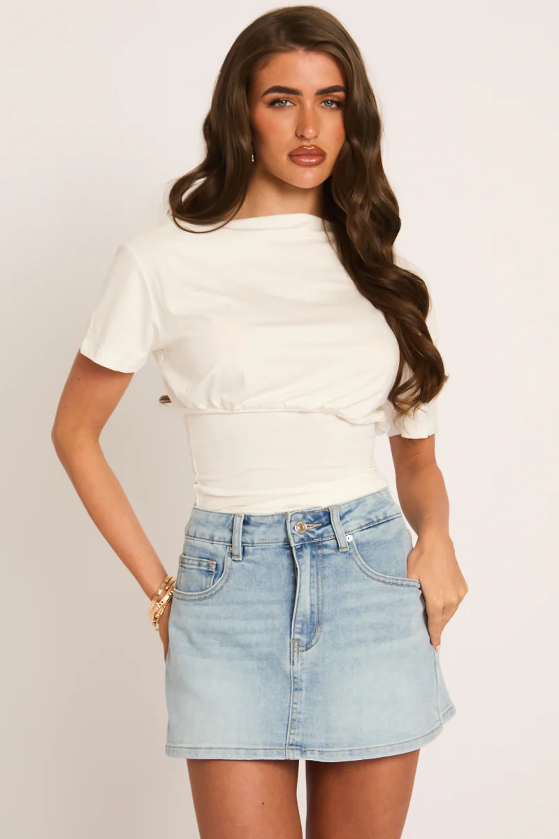 New In Under £20